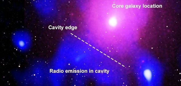 Largest explosion since the Big Bang detected News-explosion