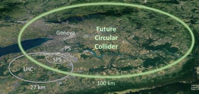 CERN set to back Hadron Collider successor News-fcc