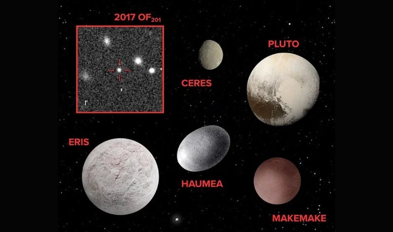 Dwarf planets